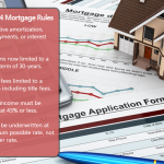 new 2014 mortgage rules
